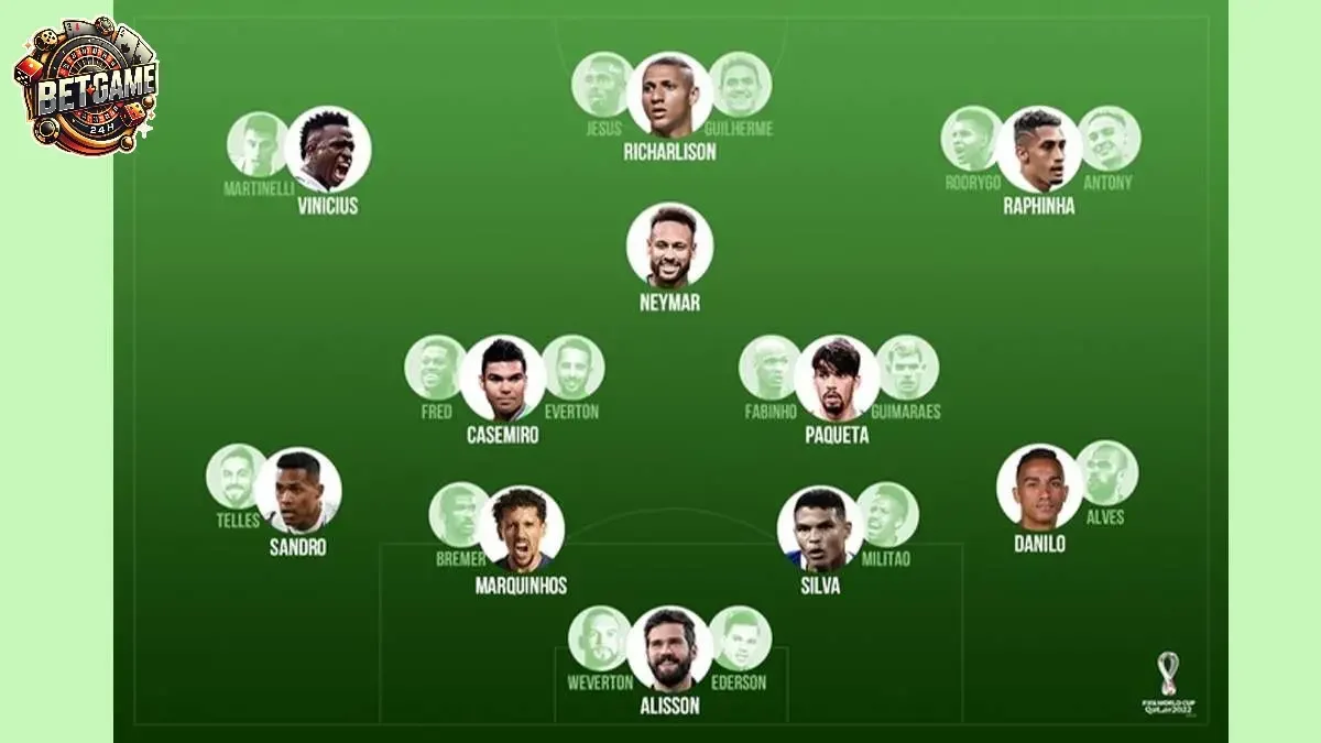 Các giải pháp cải thiện hàng thủ của Brazil cho Copa América 2026