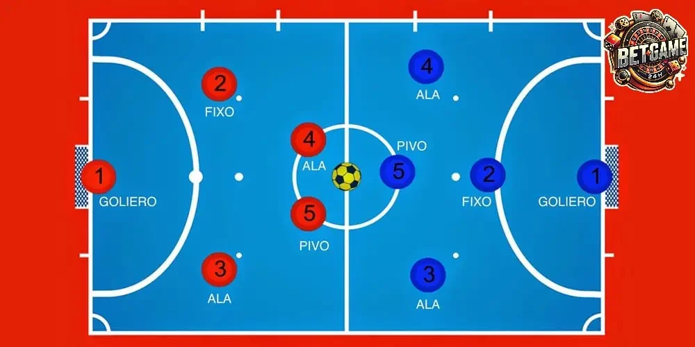 Phân Tích Thứ Hạng Hiện Tại và Triển Vọng Tương Lai